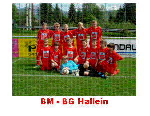 Schlerliga
Tennengau